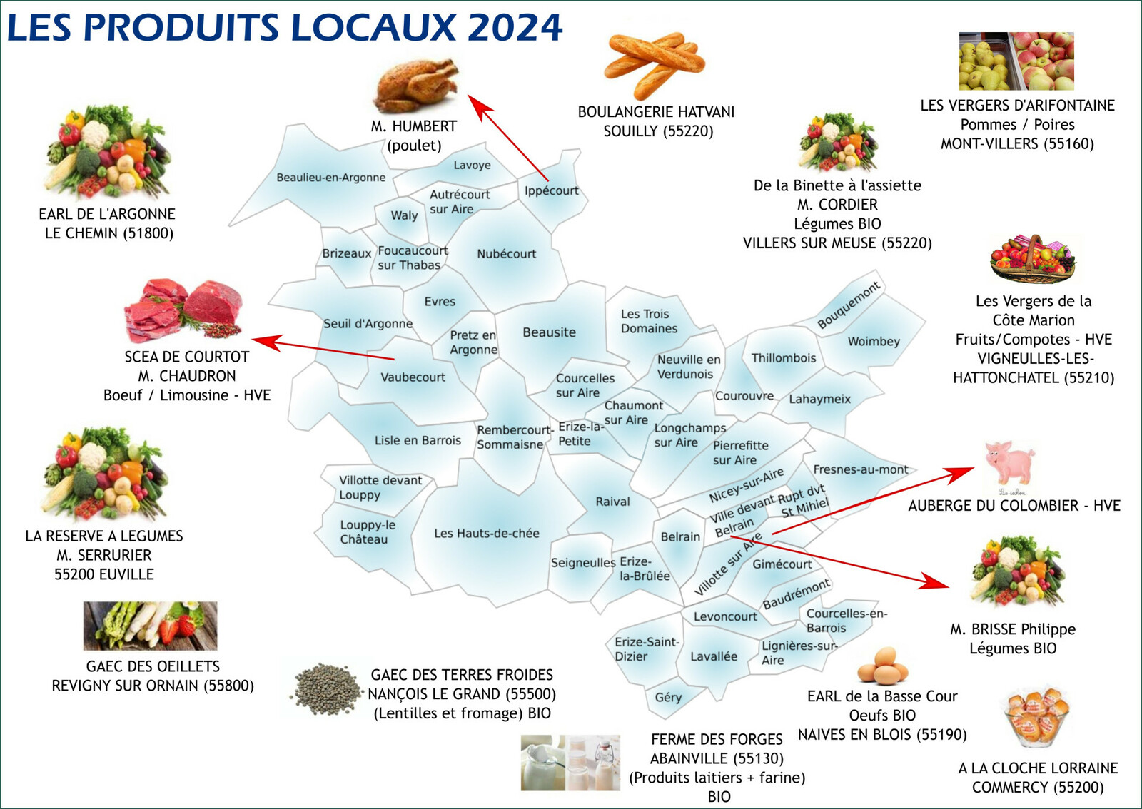 Description de l'image